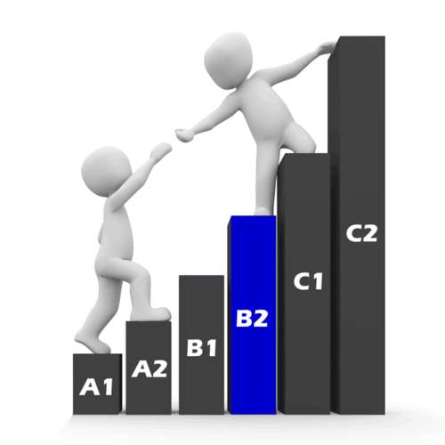 Study English Level B2 EnglishRadar