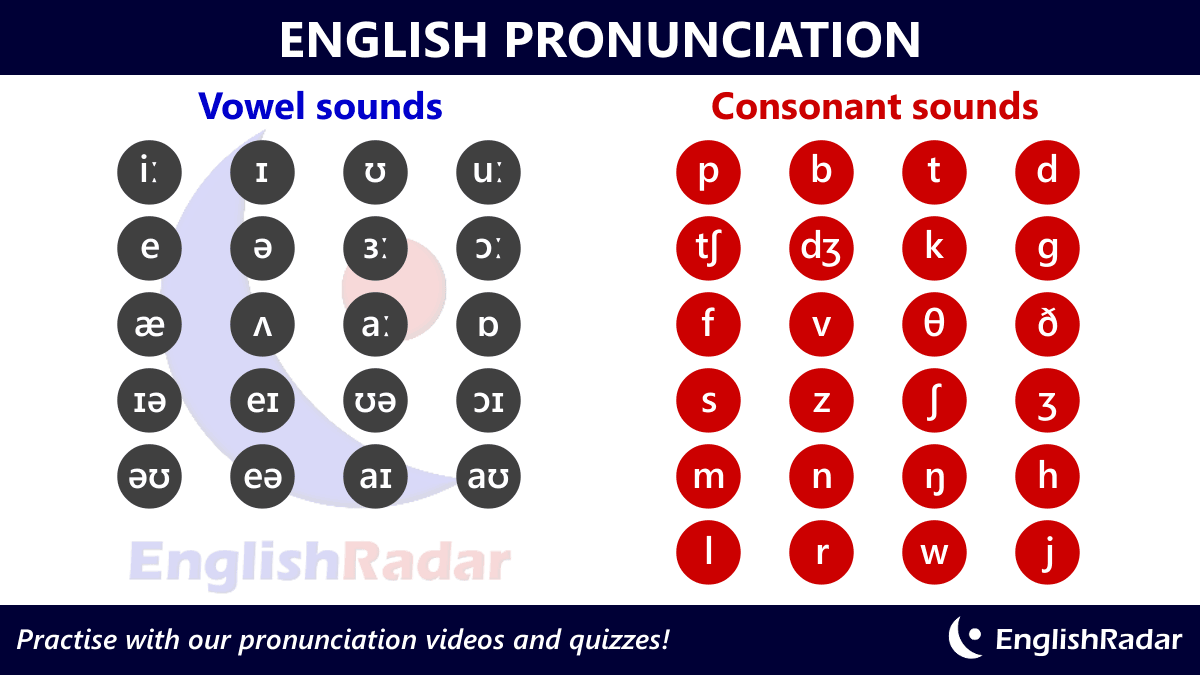English consonant sounds